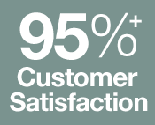 Greywell Customer Satisfaction